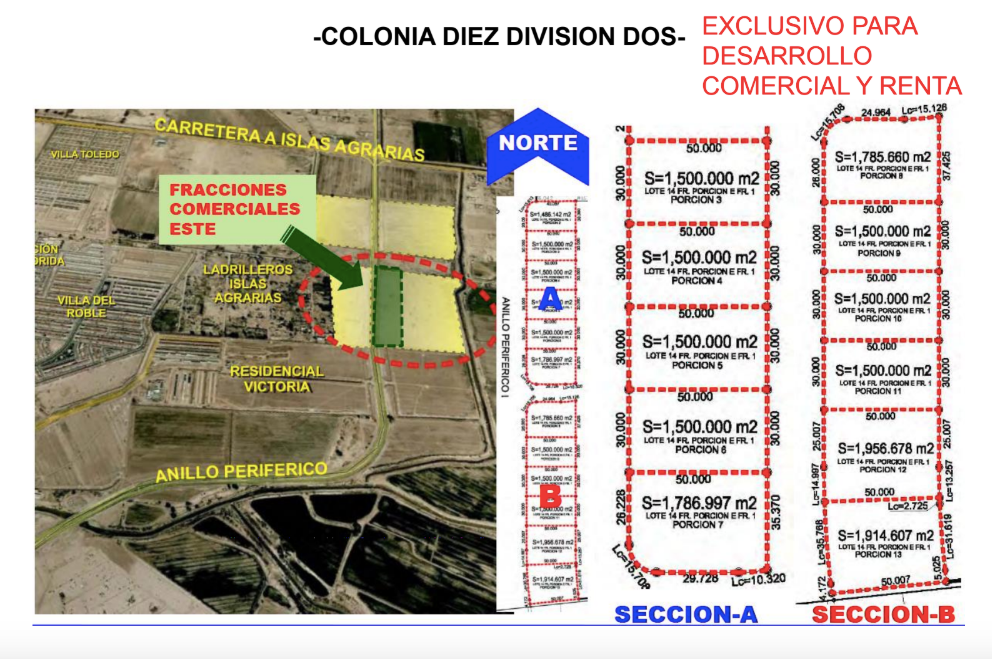 Terrenos Comerciales en Renta sobre Anillo Periferico