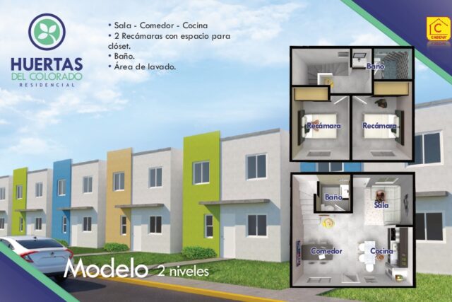 MODELO 2 NIVELES – Huertas del Colorado Residencial